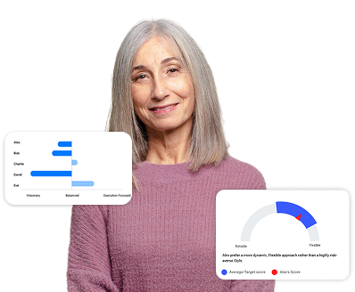 Leadership Readiness Dashboard