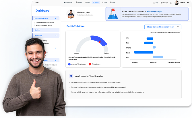Team dynamics dashboard