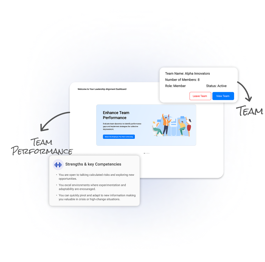 Team Performance Dashboard