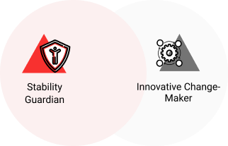 Stability Guardian + Innovative Change-Maker