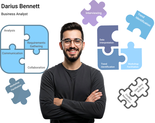 Skill-first organization building with dynamic skill intelligence