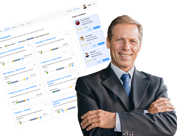 See what your workforce is capable of